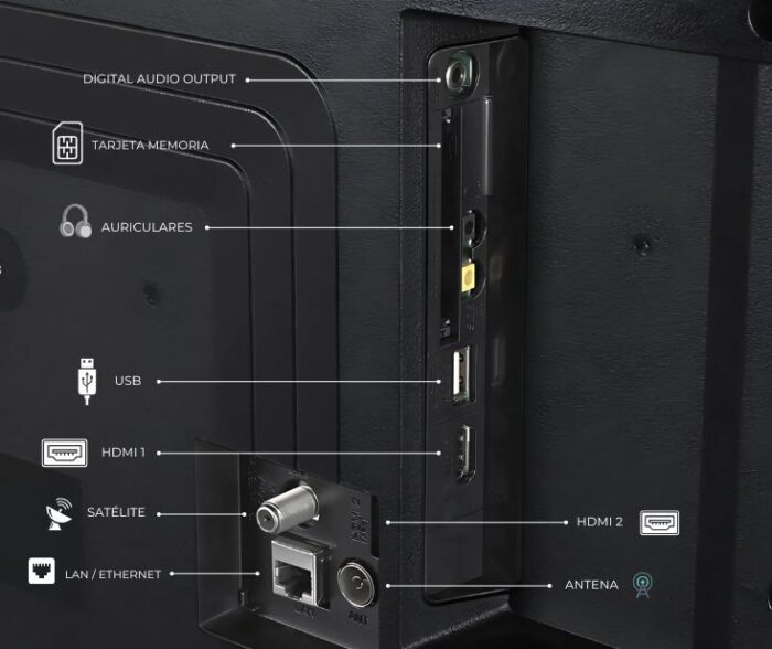 Tv Telefunken 32quot 32dth825 Hdd