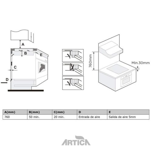 Encim Artica Aei6023 3f Ind 29cm 7100w Booster3