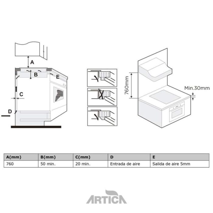 Encim Artica Aei6023 3f Ind 29cm 7100w Booster3