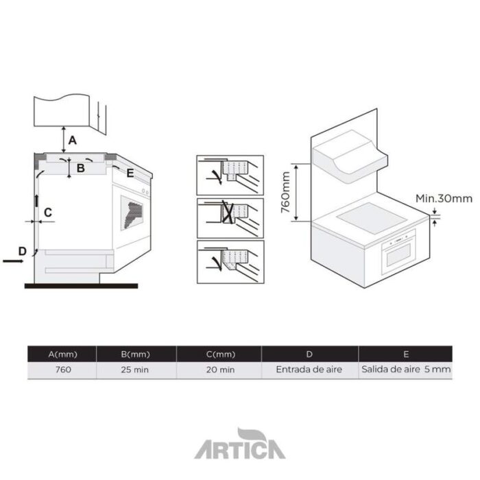 Encim Artica Aev6023 3f Vitro 30cm 5700w1